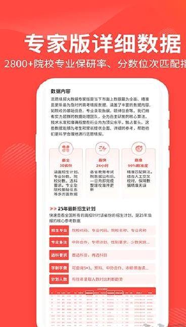 阳光高考网app v2.1.0
