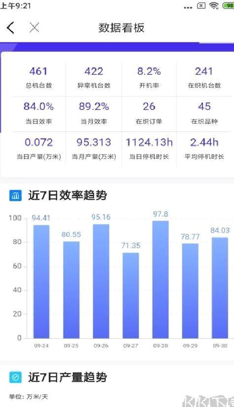 飞梭智纺app最新版 v3.59.1