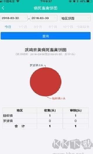 广西无害化安卓版 v1.7.0.5