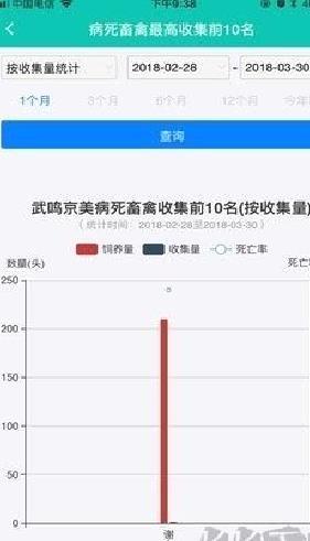 广西无害化安卓版 v1.7.0.5
