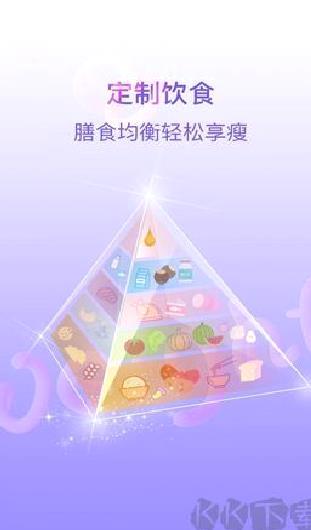 多锐减肥官网版 v1.3.23
